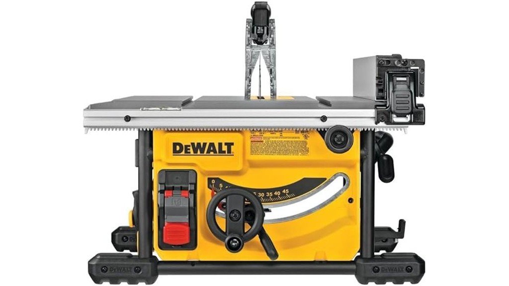compact portable jobsite saw