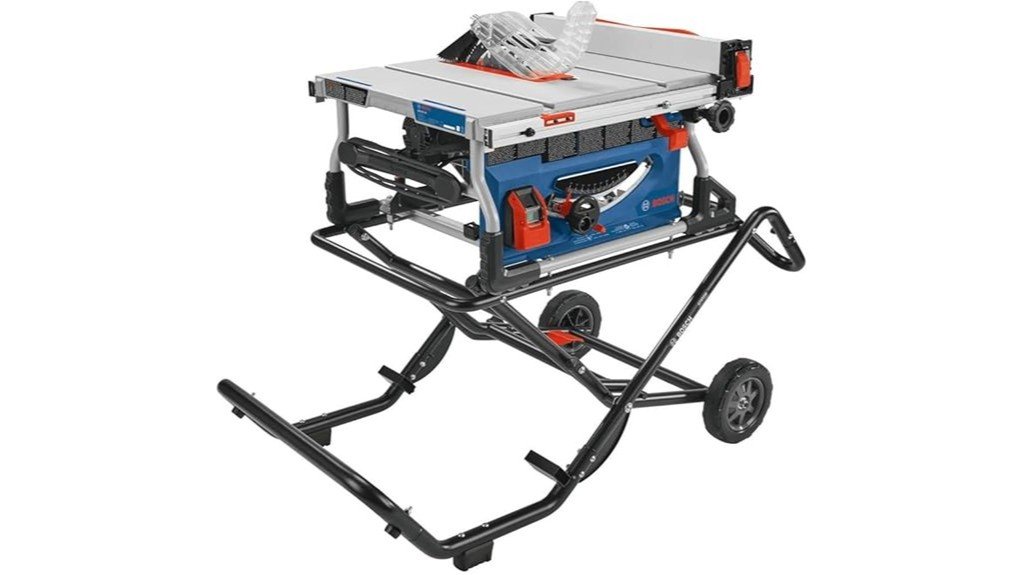 portable jobsite table saw